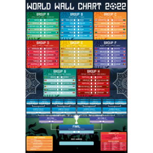BUY FIFA WORLD CUP 2022 WALL CHART POSTER IN WHOLESALE ONLINE
